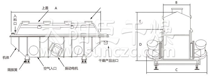 Vibrating Fluid Fluiding Fluidized Bed Drying Dryer for Sugar/Sodium Citrate/Fertilizer/Salt/Breadcrumbs/Coconut/Seed/ Resin/Coffee/Amino Acid/Guanule/Slag